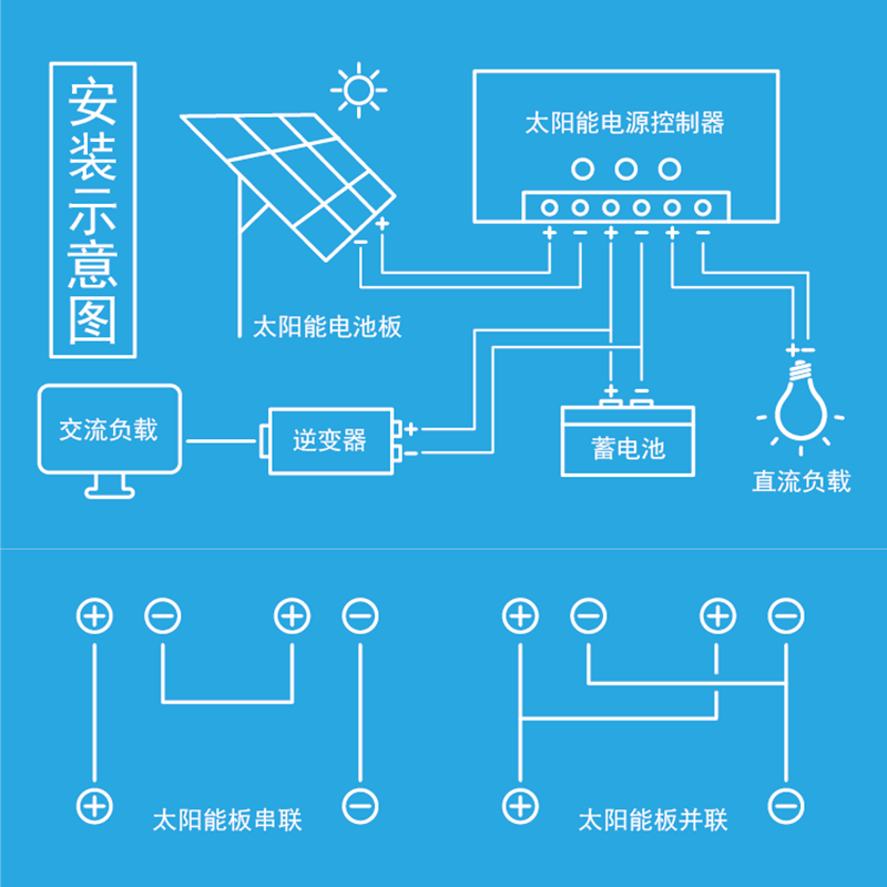 子宫内膜异位症的术后保健:ag真人下载(图2) ag真人下载